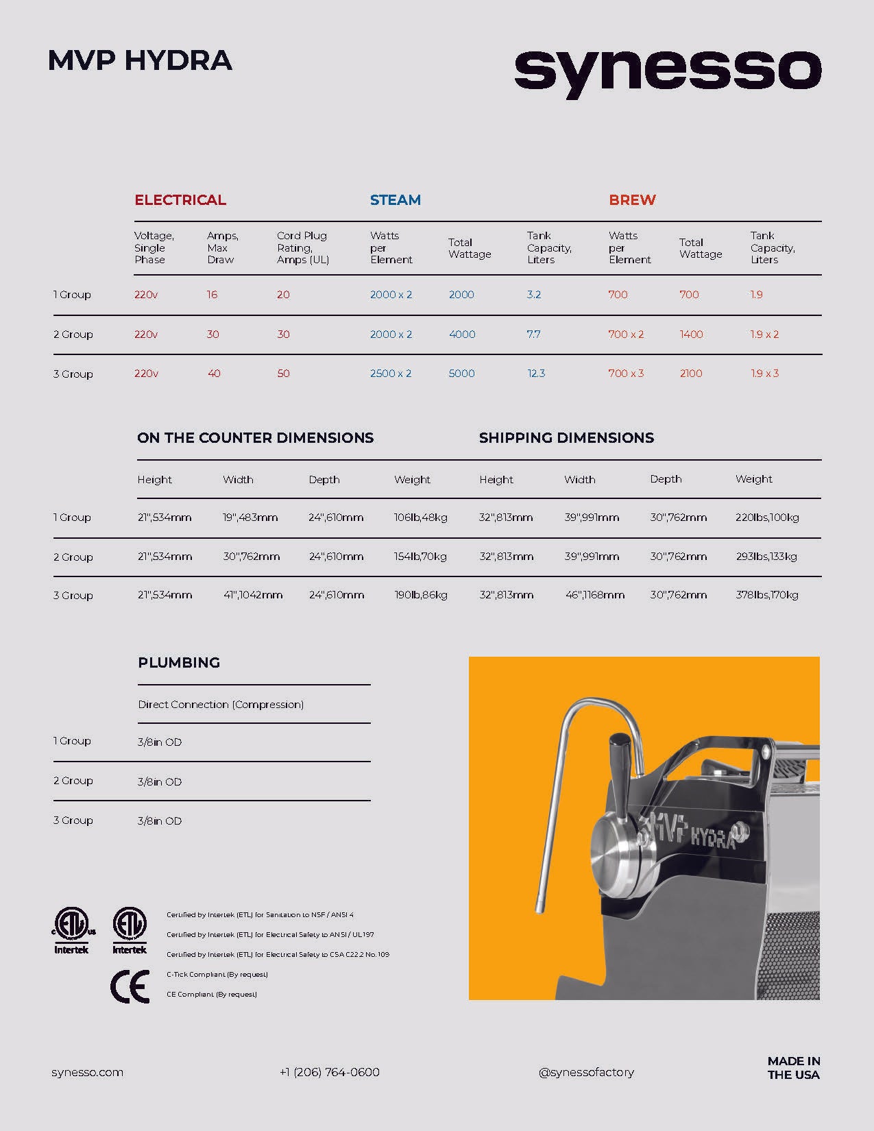 Synesso MVP Hydra 2-Group
